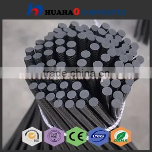 Carbon Fiber Products,High Strength Corrosion-resistant Durable Professional Manufacturer Carbon Fiber Products thumbnail-3