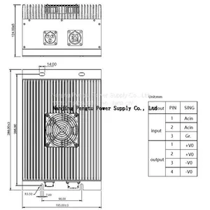 PAH-F Series 1000-1500W AC to DC Modulel Power Supply thumbnail-2