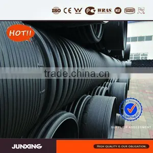 New Zealand Market Hdpe Culvert Pipes in Road and Rail-road Construction 300mm x 6m thumbnail-3