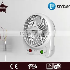New Product: New Design Gift Fan Portable Mini Fan thumbnail-5