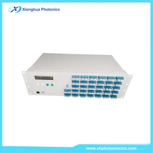 1X128 Rack-Mounted Optical Switch RS232 Control and Ethernet Remote Management thumbnail-1