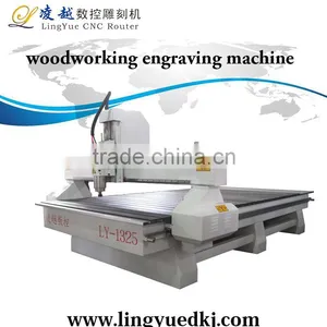 Best Sellers China Jinan Atc Wood Cnc Router thumbnail-1