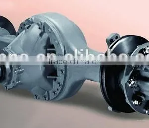 Heavy Truck Rear Axle With Diverse Model and Better Reputation thumbnail-1