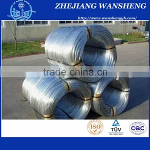 2.4mm Steel Wire Spring Steel Wire for Mattress Spring thumbnail-4