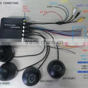 BNC/VGA Port for Small Hiden Taxi Camera Vehicle DVR 4CH SD Card Machine thumbnail-3