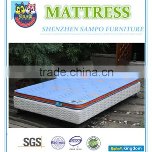 Hign Quality Double Single Bed Mattress Price thumbnail-1