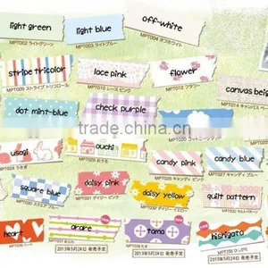 Tepra Lite LR5E to Make Labels thumbnail-1