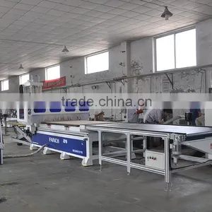 Customized Wardrobe Production Line Auto Feeding Platform, Auto Coding Machine, Cnc Router thumbnail-1