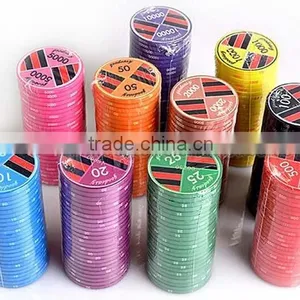 Texas Holdem Poker Chips thumbnail-4