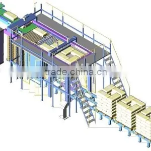 Palletizing Machine,Palletize Machine,Pallet Wrapping Machine thumbnail-1