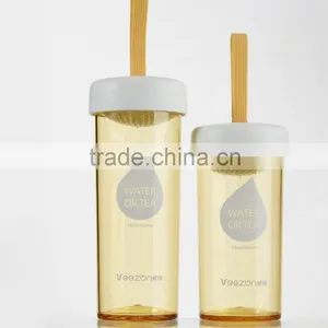 Water Bottle Manufacturing Joyshaker Logo/plastic Drinking Bottle thumbnail-3