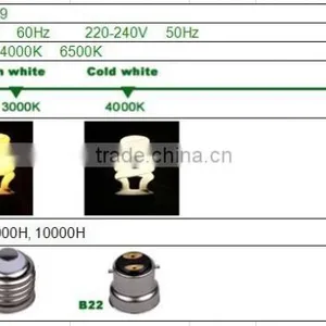Lotus Flower Shape Energy Saving Light Bulb thumbnail-3