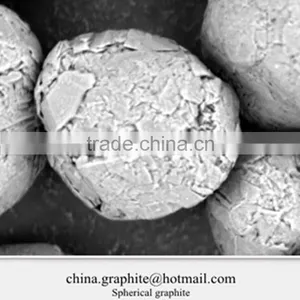 Price for Spherical Graphite Powder thumbnail-1