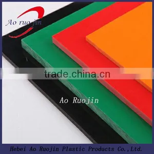 The Impact Resistance of Rigid PVC Sheet thumbnail-5