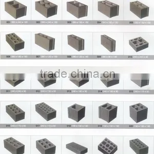 QMY4-30 Standard Block Size of Brick in India thumbnail-6