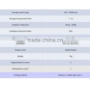 Low Price Portable Dynamic Balancing Machine With High Quality From Direct Manufacturer thumbnail-3