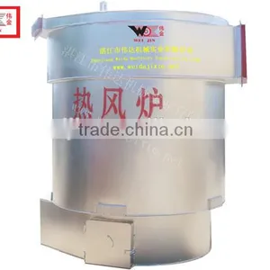 High Temperature Hot-blast Stove in Zhanjiang thumbnail-1