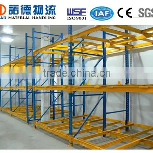 Warehouse Pallet Push Back Racking thumbnail-2