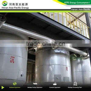 UCO Used Cooking Oil for Biodiesel Manufacturing Machines thumbnail-2