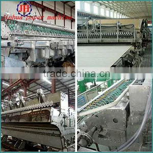 1575mm Double-dryer and Double-mold Paper Machine thumbnail-2