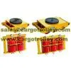Machinery Skates Application and Manual Instruction thumbnail-1