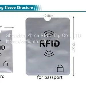 PVC or PE Material Card Sleeve for Blocking RFID Payment Card,Paper RFID,Blocking Sleeve,Plastic RFID Blocking Sleeve,High Frequency RFID Blocking Card Supplier thumbnail-1