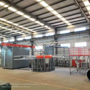 Small Footprint Customized Large Shuttle Rotomolding Machine for Hollow Items thumbnail-3