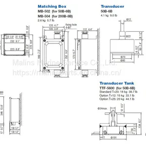 FURUNO FE-800 Transceiver Unit FE-8020 thumbnail-3