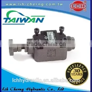 Cheap Rexroth Valve Type Flow Control Valve Hydraulic Control Valve thumbnail-4