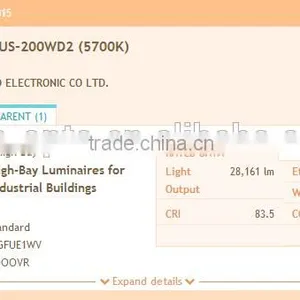 SNC Manufacturer Factory Price LUMILEDS UL CUL DLC Certified LED Retrofit Kit 200W 4000K,4500K,5000K,5700K thumbnail-5