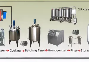 Commercial Soybean Milk Processing Machine Soybean Soak System to Prevent Lactose Intolerance thumbnail-2