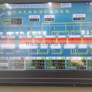 Gas Fired Steel Wire Heat Treatment Furnace for Annealing thumbnail-4