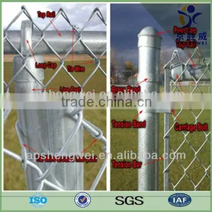 Professional Factory Garden Border Chain Link Fence thumbnail-1