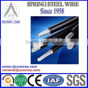 ACSR Galvanized Steel thumbnail-1