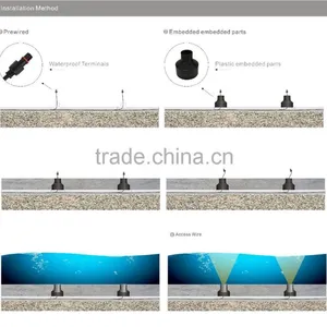 CE FCC and RoHS 3w Ip68 Led Swimming Pool Underwater Light 12v thumbnail-5