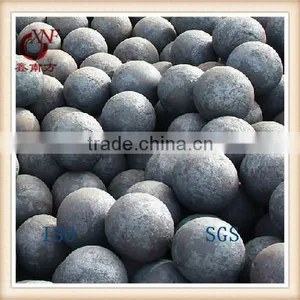 Cast Grinding Media Balls Export to Germany thumbnail-1