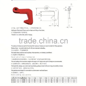 Forged Double Plate Lifting Clamp(QS Type) thumbnail-2
