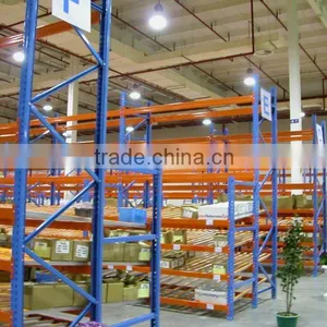 Gravity Roller Pallet Flow Rack thumbnail-1