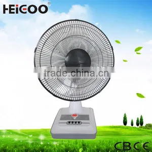 Made In China Factory Small Table Desk Fan thumbnail-1