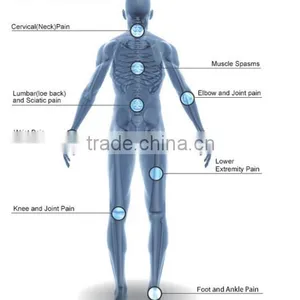 Acoustic Shockwave for Cellulite and Body Reshaper Orange Peel Treatment thumbnail-5
