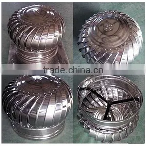 JINLONG 500mm and 600mm Natural Wind Roof Fan For Poultry Farms/Industrial Factory thumbnail-3