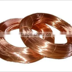 China Golden Supplier Enameled Copper Wire Price / Copper Wire Price per Meter / 22 Gauge Copper Wire thumbnail-6