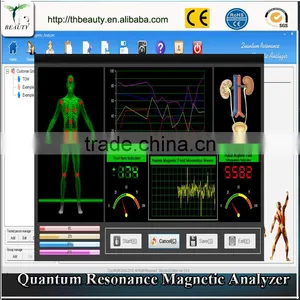 Fifth Generation Quantum Resonance Magnetic Analyzer Factory Price thumbnail-5