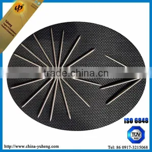 All Types of Wolfrom Needle for Special Welding thumbnail-4