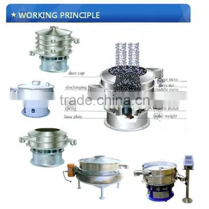 Vibrating Screen in JINZHEN , China thumbnail-2