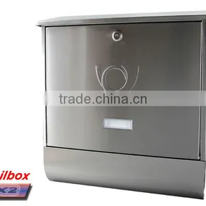 Mailbox thumbnail-1