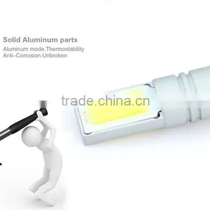 Perfect Quality! H3 Car Led Fog Light 2015 Hot Sale and Wholesale Price thumbnail-5