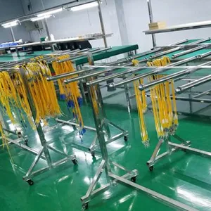 Puyang YRT Communication Tech Co., Ltd company overview - view 4 thumbnail
