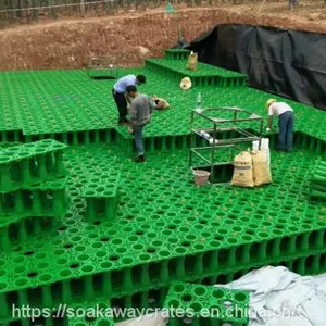 ACO StormBrixx Soakaway & Attenuation Crates thumbnail-1