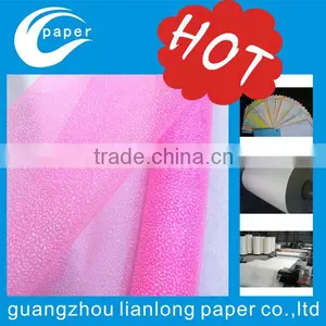 Different Types of Transparent Wrapping Paper Roll thumbnail-1